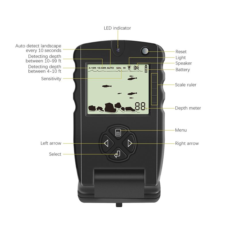 新しいポータブル魚群探知機、アイスフィッシングソナーエコーサ - Fish Finder Transducer のレビューと価格