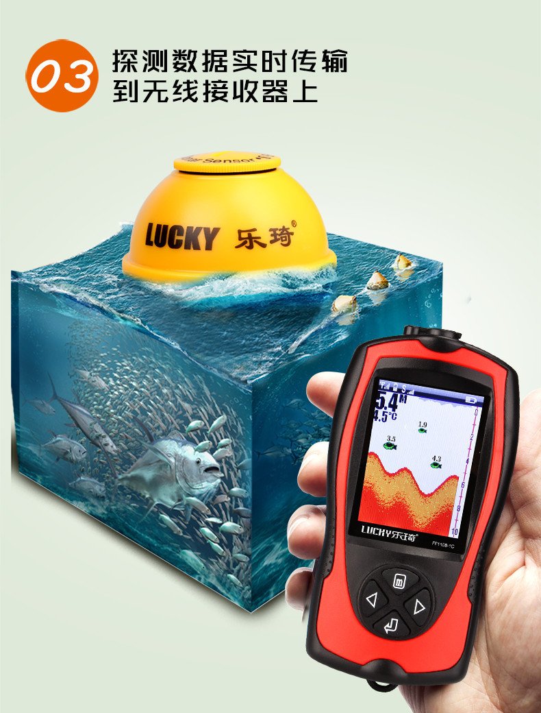 最新のお買い得！超音波ローランスカラースクリーンソナー ワイ - Fish Finder Portable のレビューと価格