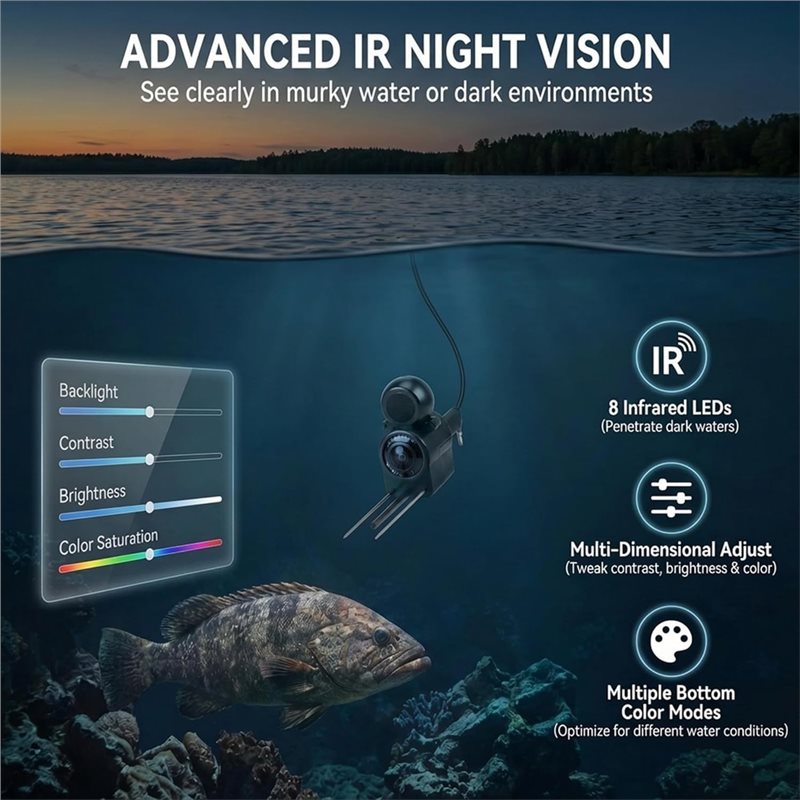 AA90-USプラグ水中釣り用探知カメラ：220 °   広 - Fish Finder Portable のレビューと価格