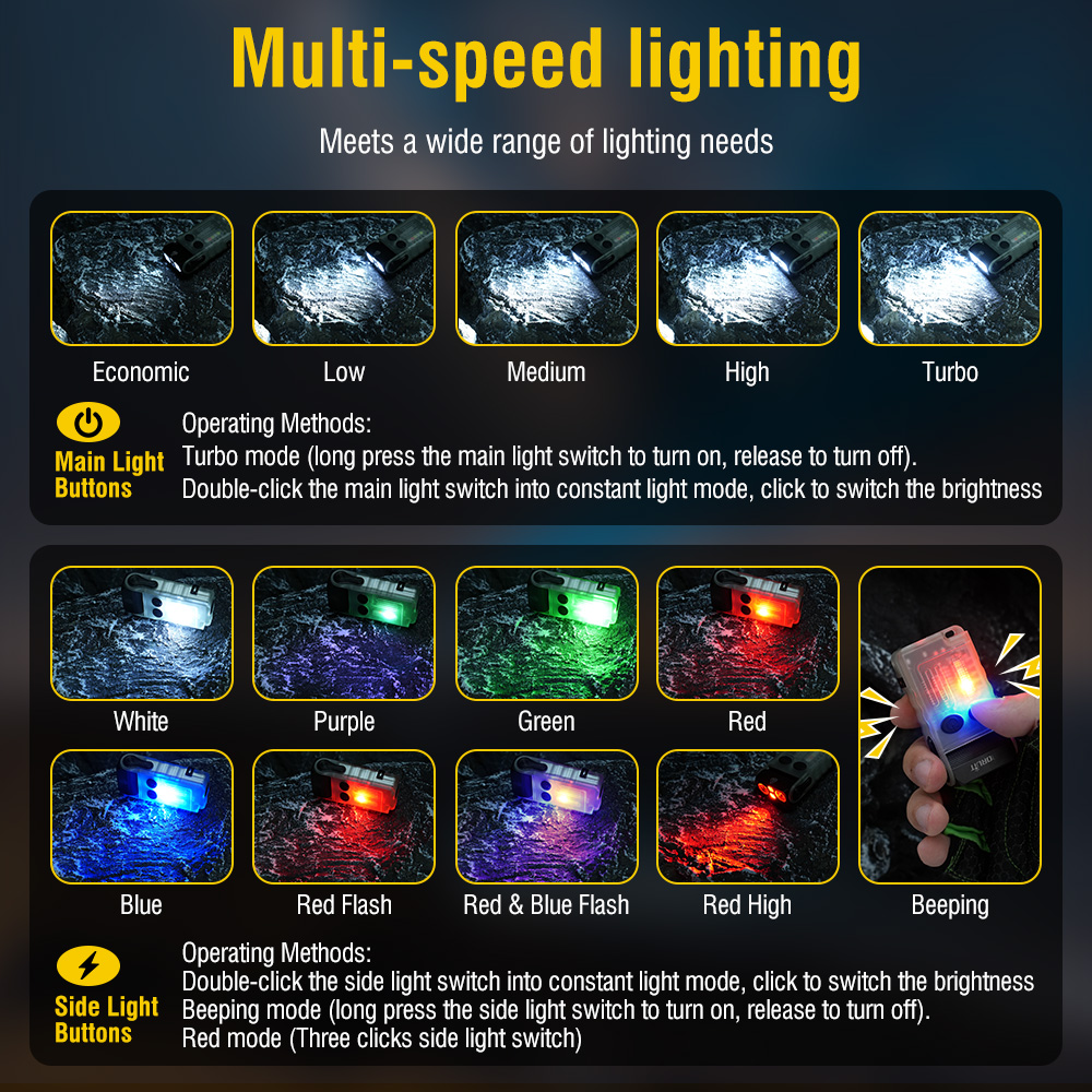 BORUiT V20 蛍光ブザー EDC LEDキーチェーン - Fishing Light のレビューと価格