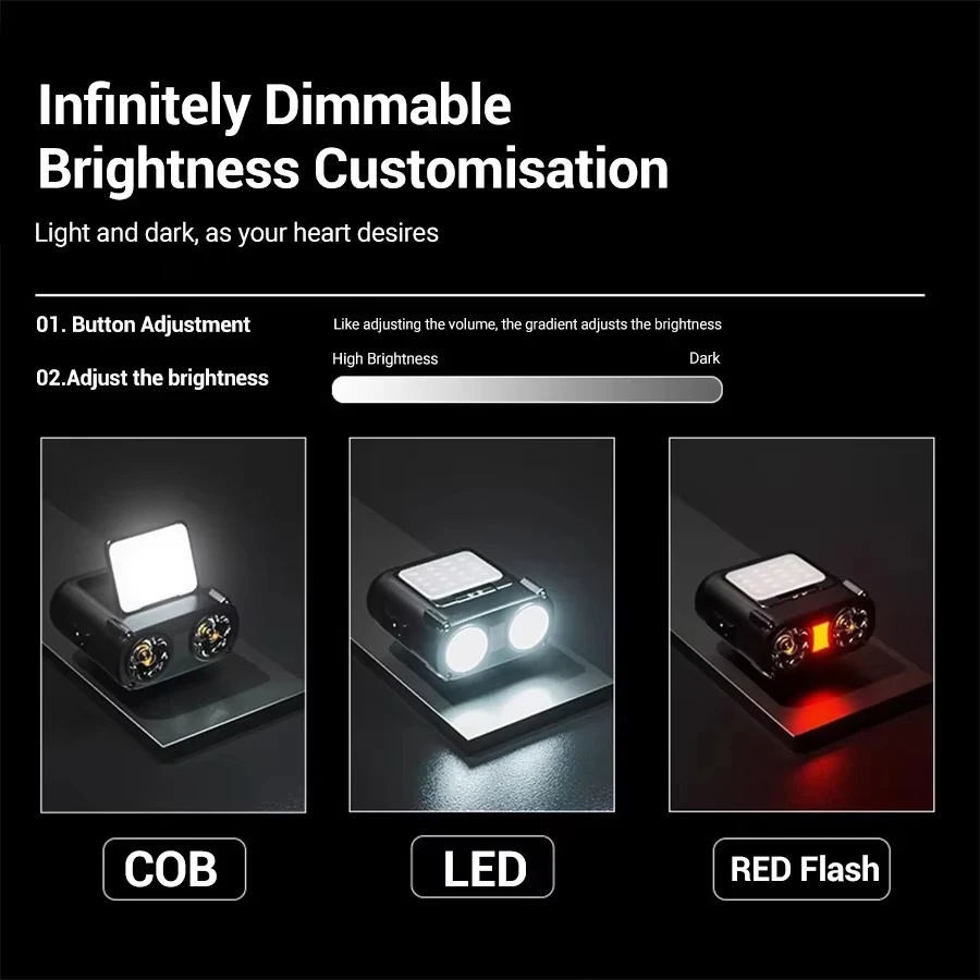 センサー COB LED ヘッドランプ キャップ クリップ  - Fishing Light のレビューと価格